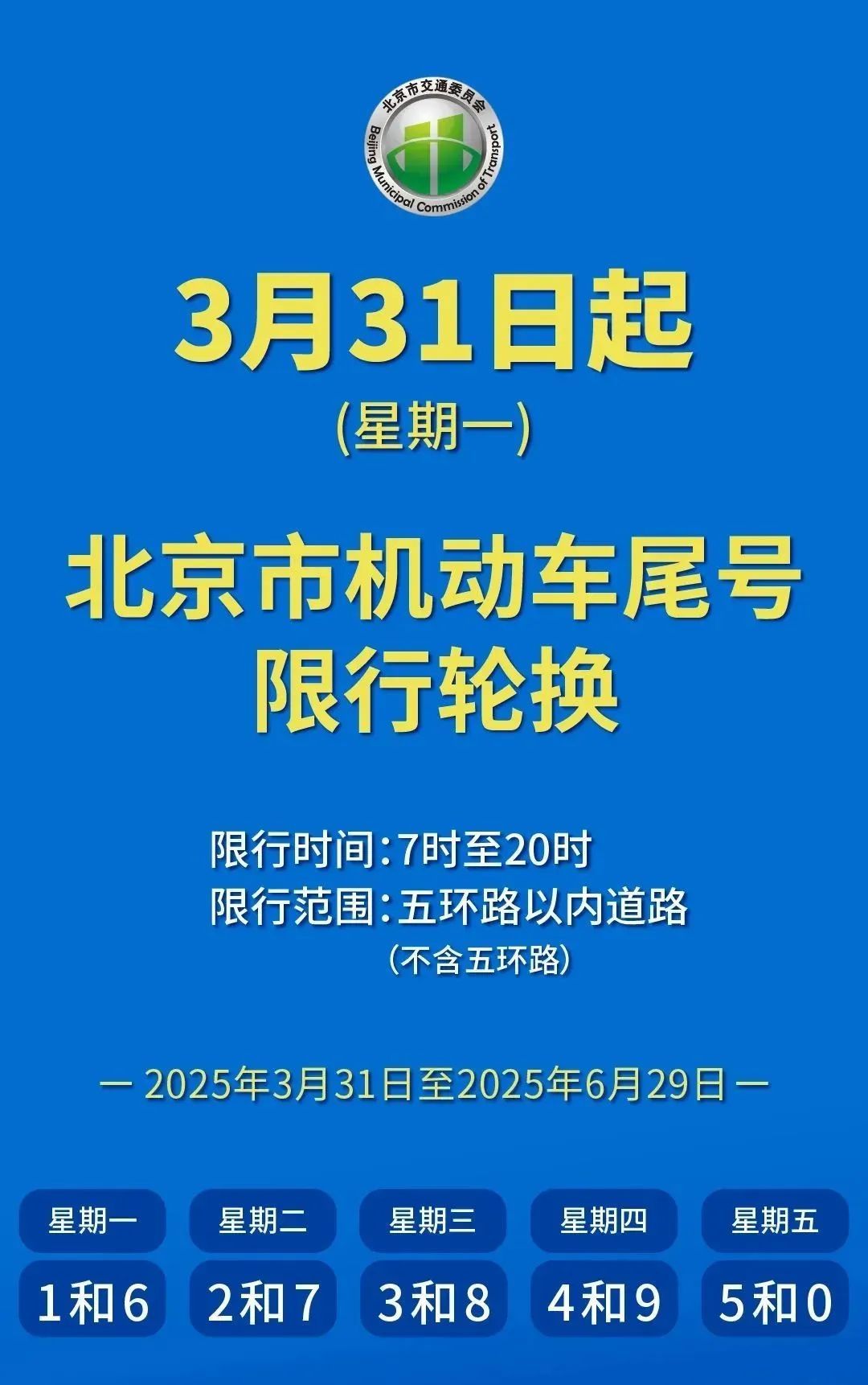 车牌尾号限行时间表_限行_北京市2025年高峰时段区域限行交通管理措施