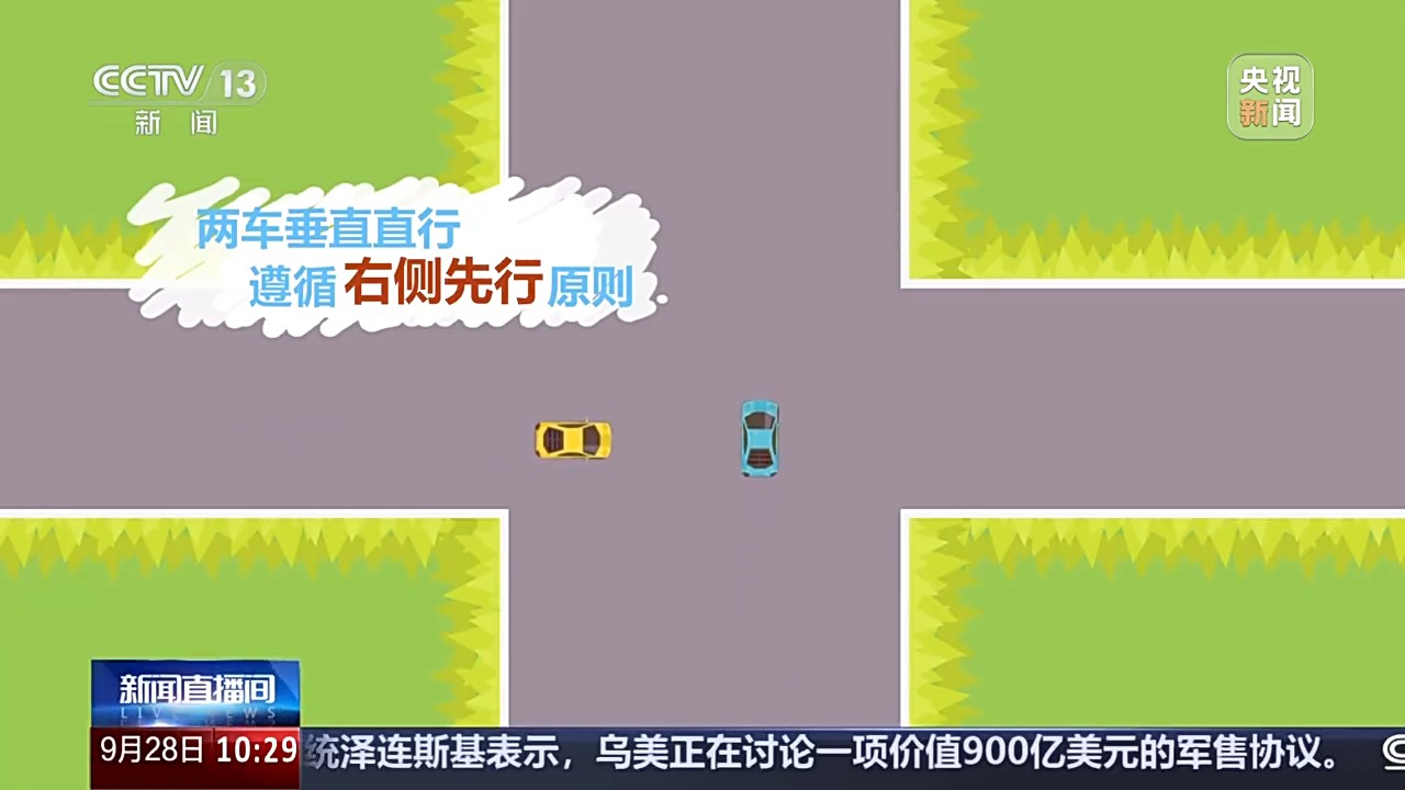 国庆中秋假期交通安全提示_出行提示_无信号灯路口通行规则