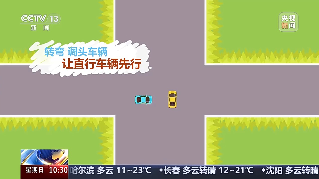 国庆中秋假期交通安全风险_出行提示_无信号灯路口通行规则