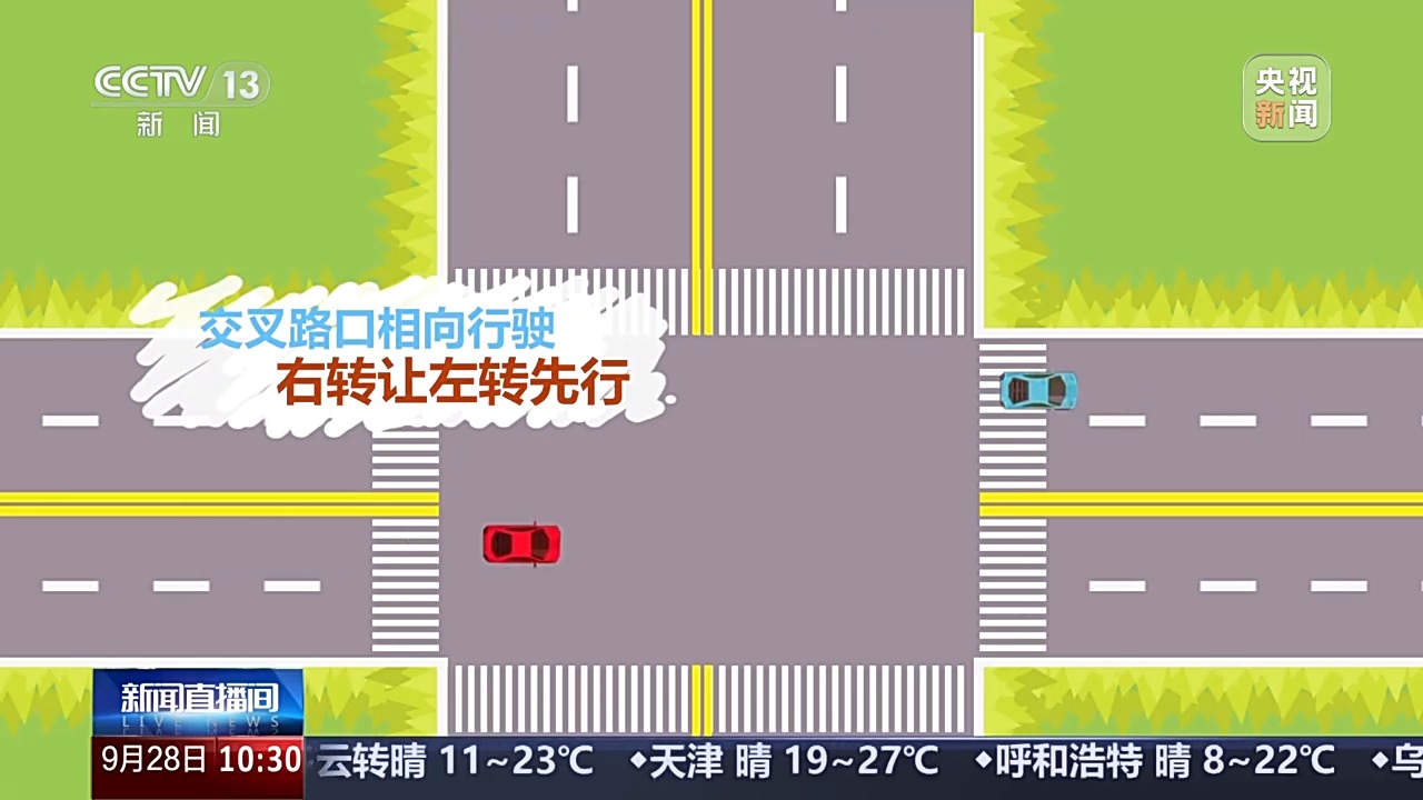国庆中秋假期交通安全风险_无信号灯路口通行规则_出行提示