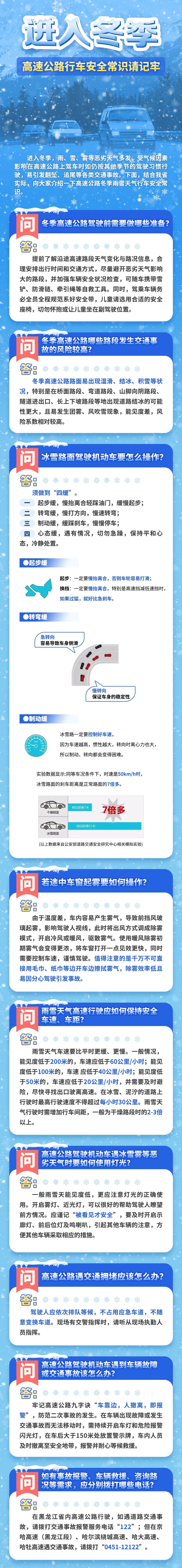 出行提示_哈尔滨雨雪天气出行提示_哈尔滨暴雪蓝色预警信号