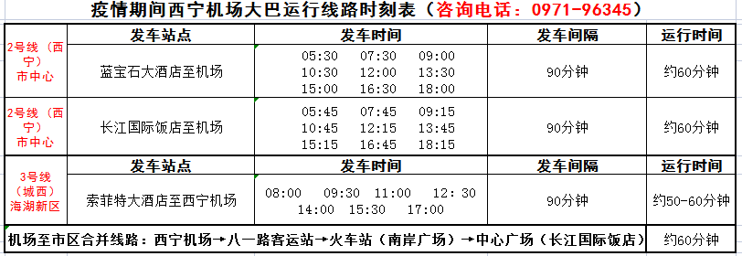 西宁机场出行提示_出行提示_疫情防控政策