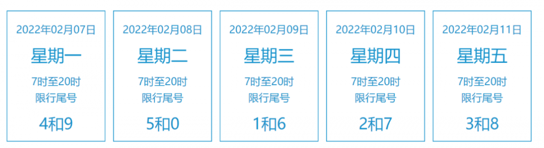 节后工作日北京交通预测_出行提示_春节假期最后一天交通高峰