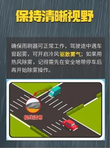 雨天行车技巧_出行提示_雨天安全行车知识