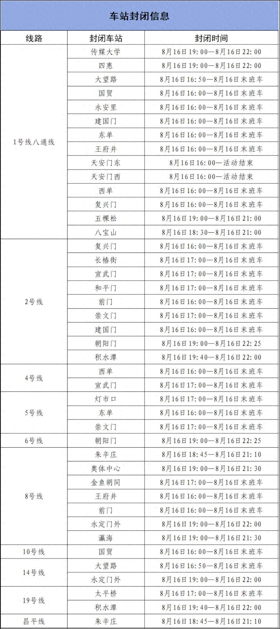 北京地铁临时交通管制_出行提示_北京公交临时绕行