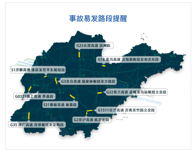 国庆节8天出行提示_出行提示_高速公路免费通行时间