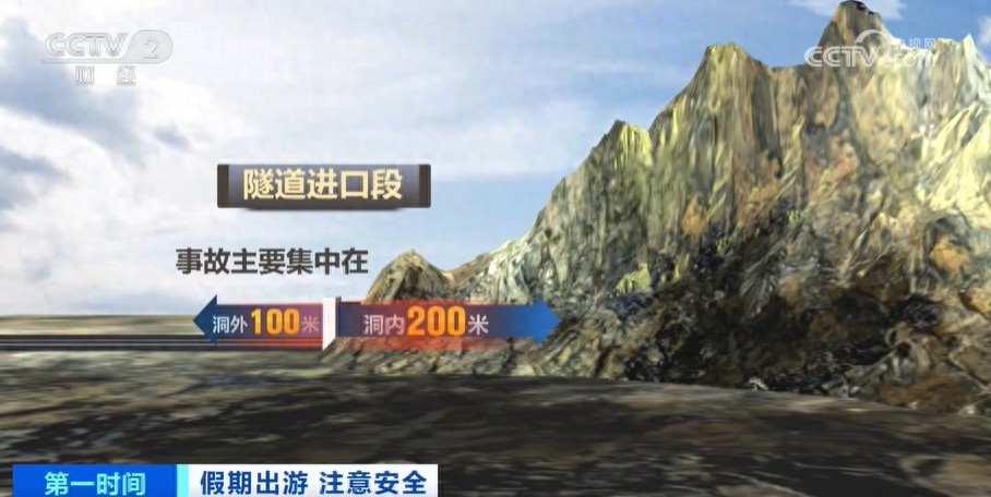 出行提示_隧道视觉盲区预防措施_高速公路隧道安全驾驶