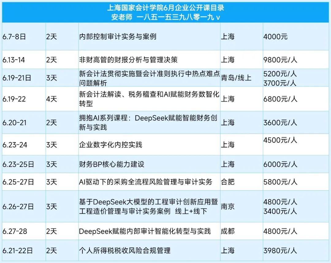 禁行_财务禁行清单违规依据_公务接待管理规定