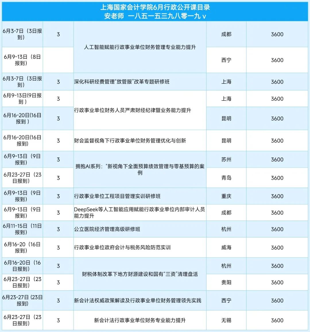 禁行_财务禁行清单违规依据_公务接待管理规定