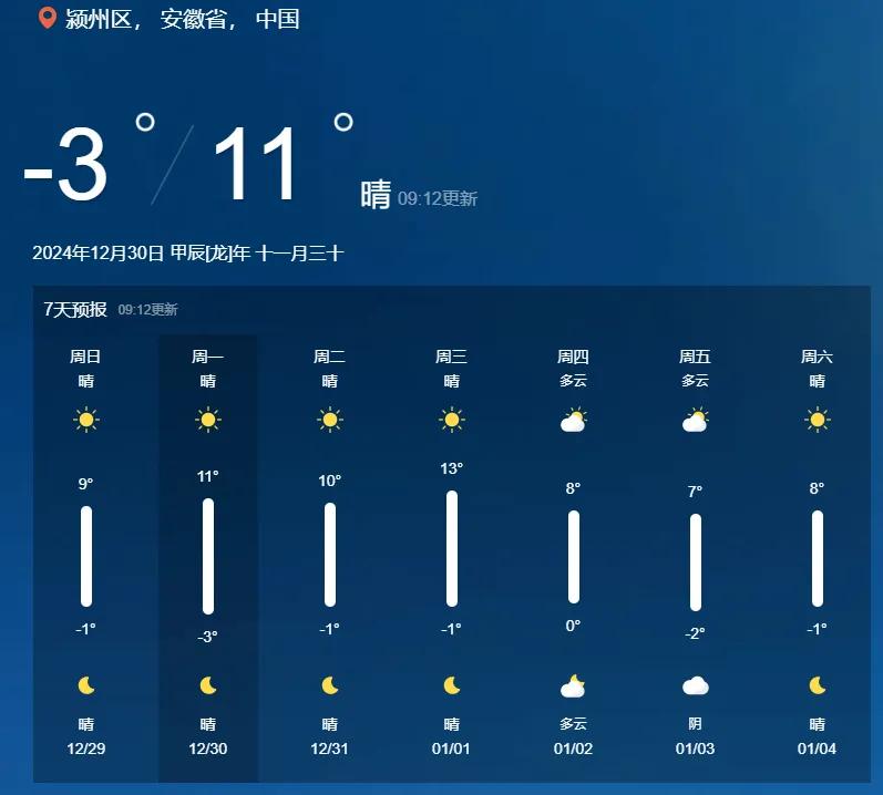  阜阳元旦交通管制 _出行提示_
