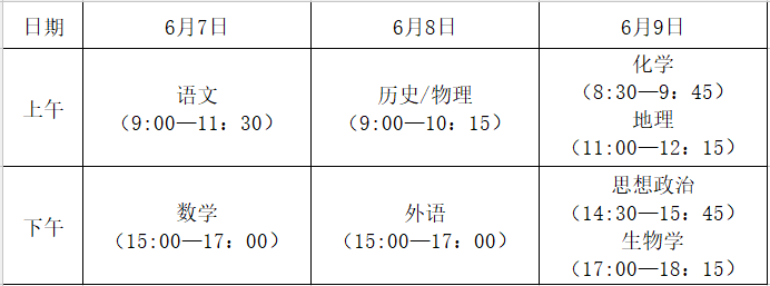 出行提示_2025年高考交通管制_黄山高考临时管控措施