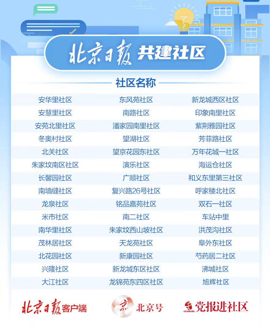 限行_元旦北京文化活动_北京限行尾号轮换