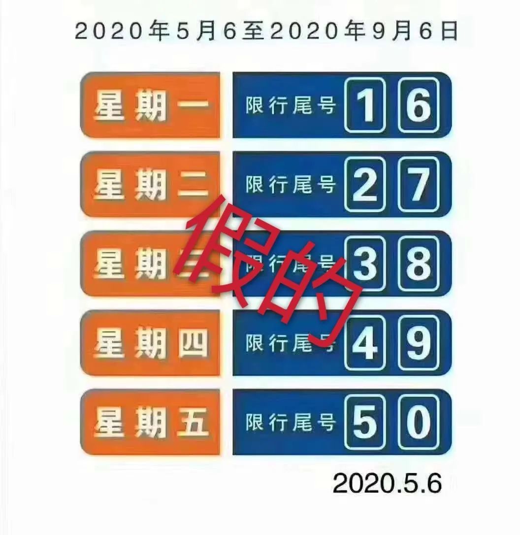 限行_廊坊5月6日限行消息_廊坊交警官方回应