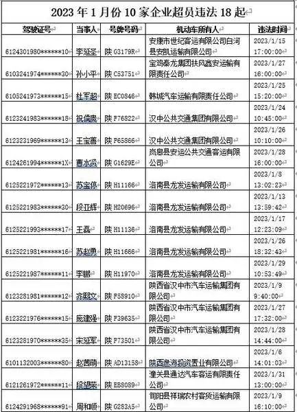 禁行标识牌图片大全_禁行_禁行罚款多少钱扣几分