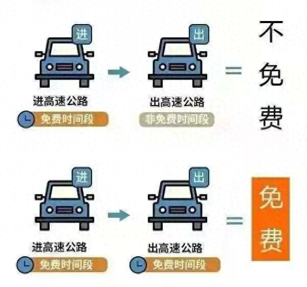 2025年春节返程高峰时段_春节返程交通安全提示_出行提示