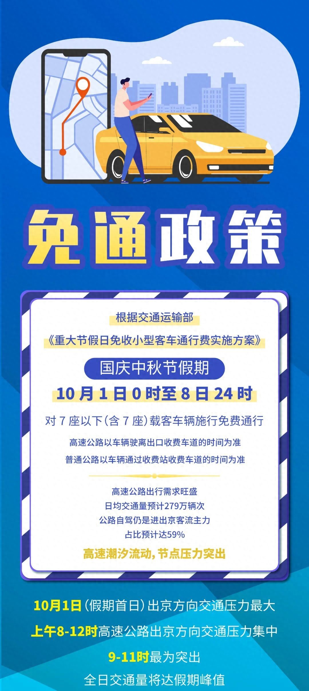 出行提示_高速公路交通违法整治_中秋节国庆假期交通违法查处