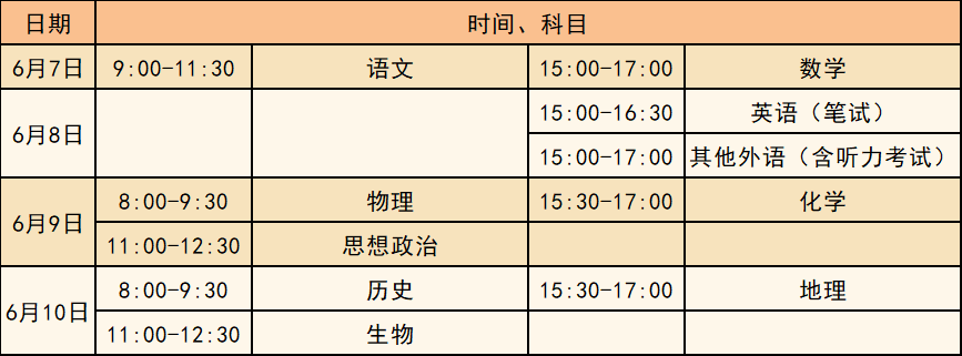 2025年高考北京交通安排_高考期间北京天气情况_出行提示