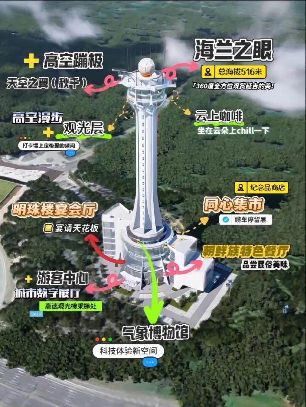 2025年国庆中秋假期道路交通安全管理_出行提示_延边州国庆中秋假期交通出行提示