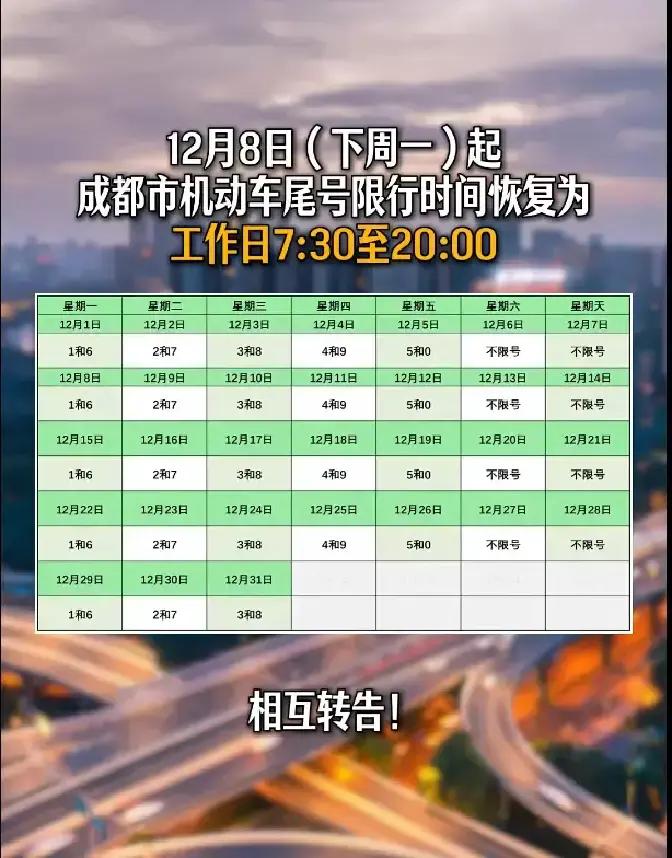限行_成都限行日历2023_成都限行政策十二月安排