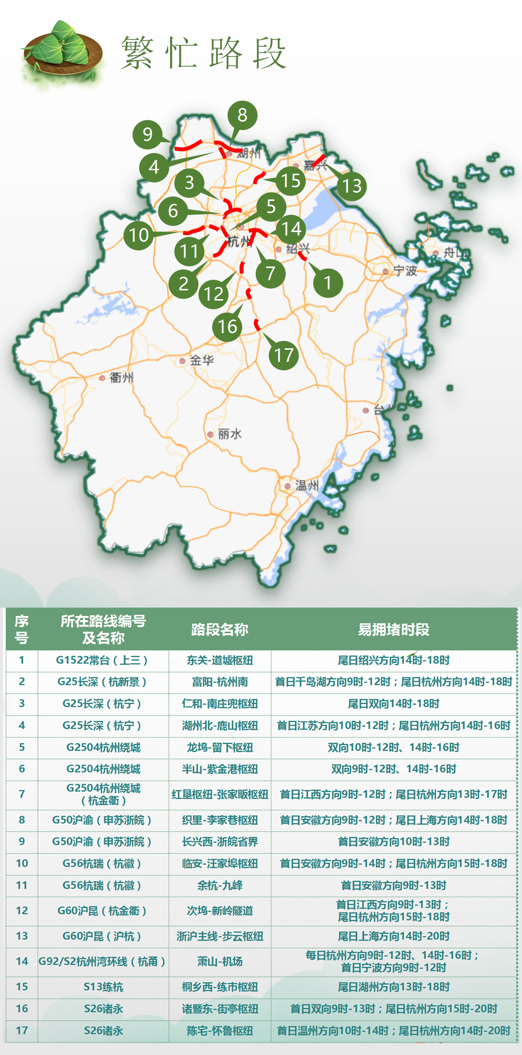 12306在哪设置出行提示_中考出行提示_出行提示