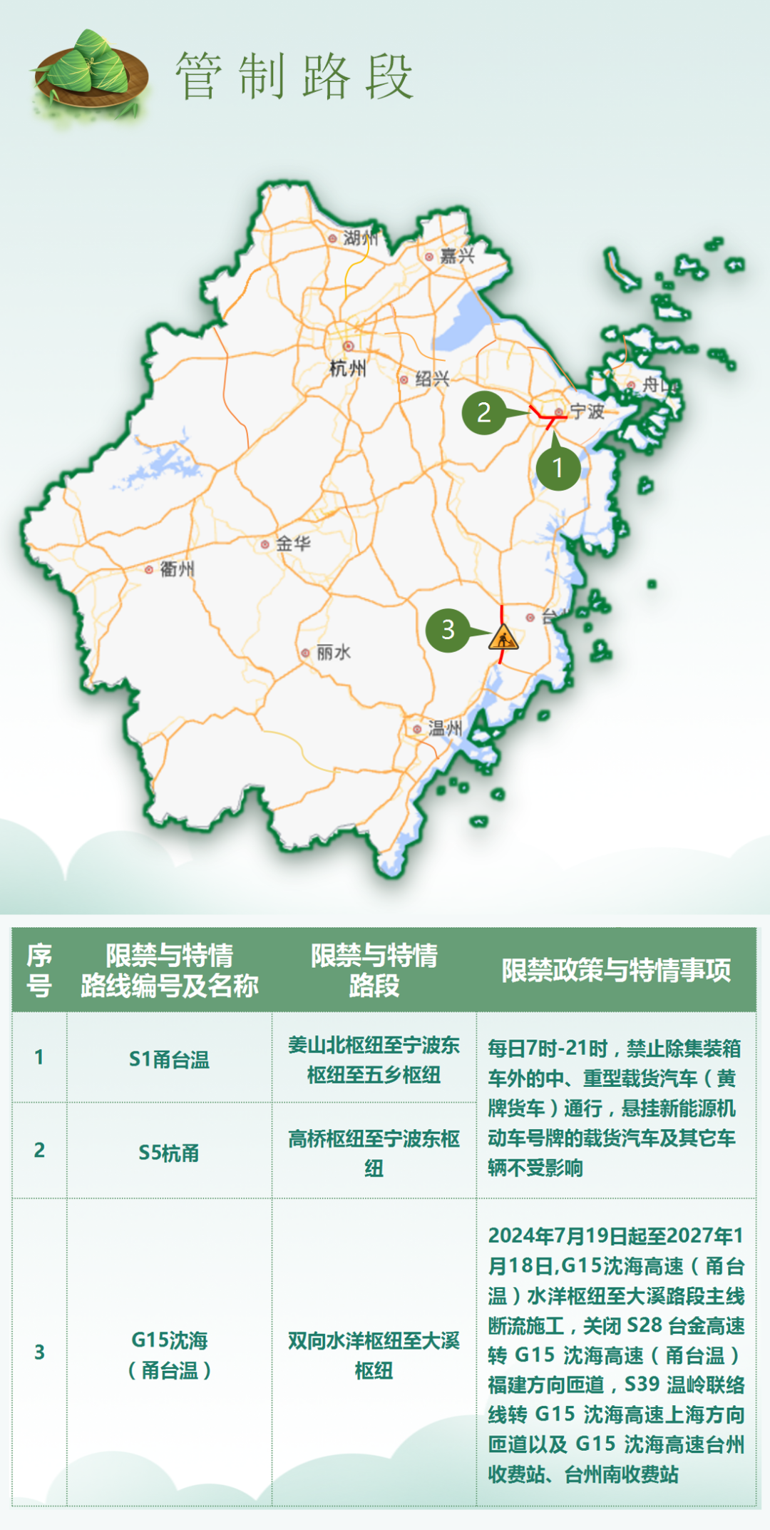 出行提示_12306在哪设置出行提示_中考出行提示