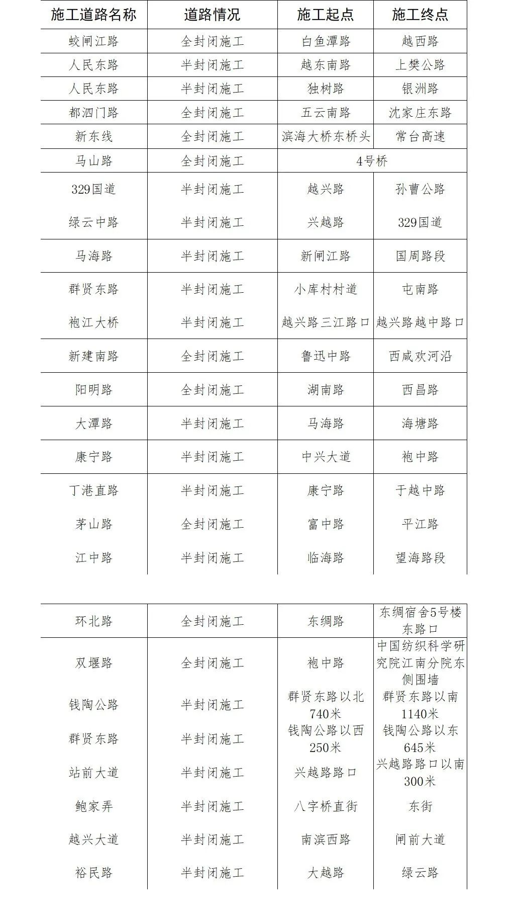 中考出行提示_12306在哪设置出行提示_出行提示