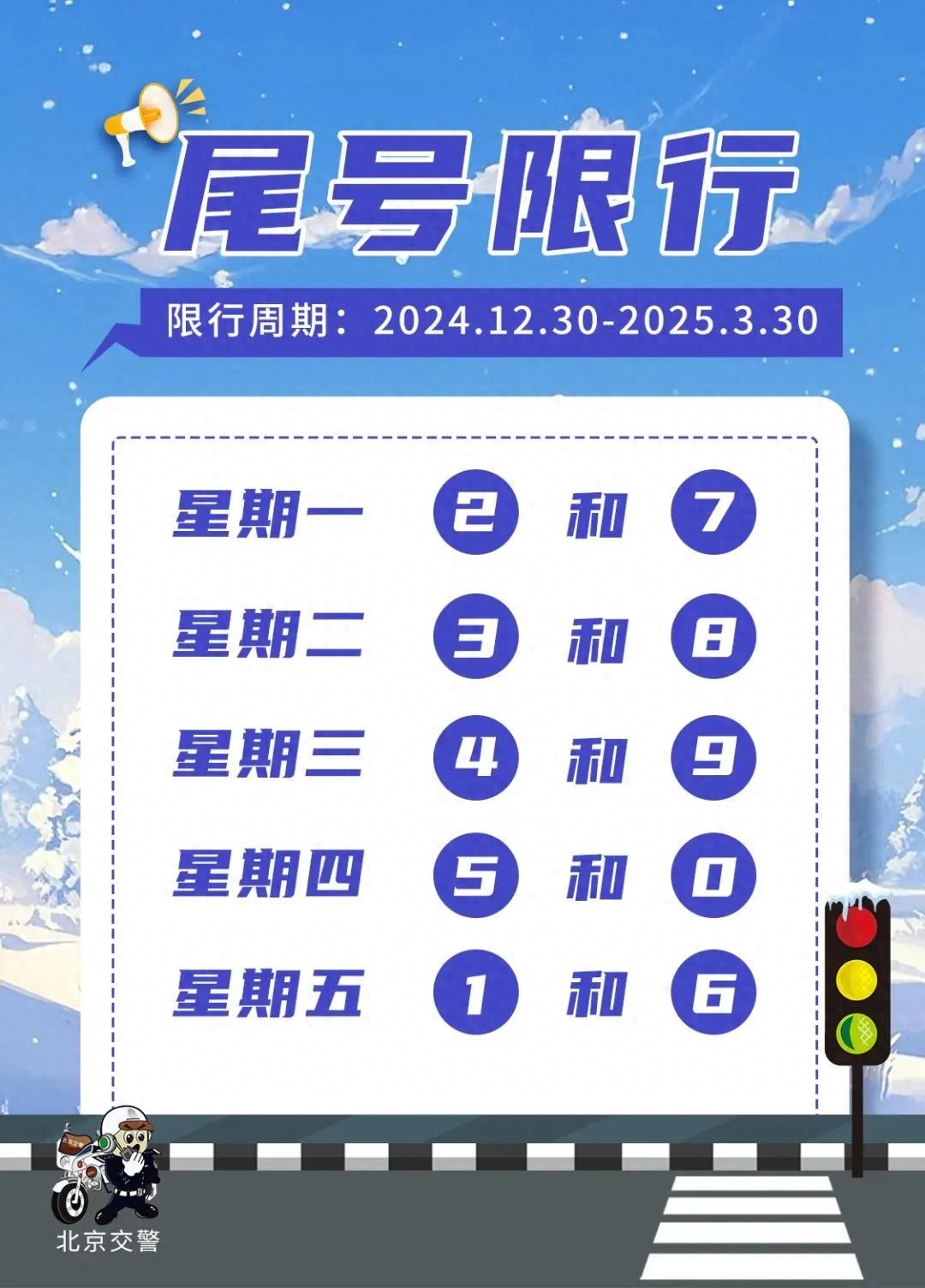 北京市车牌尾号限行_限行_2024-2025限行措施