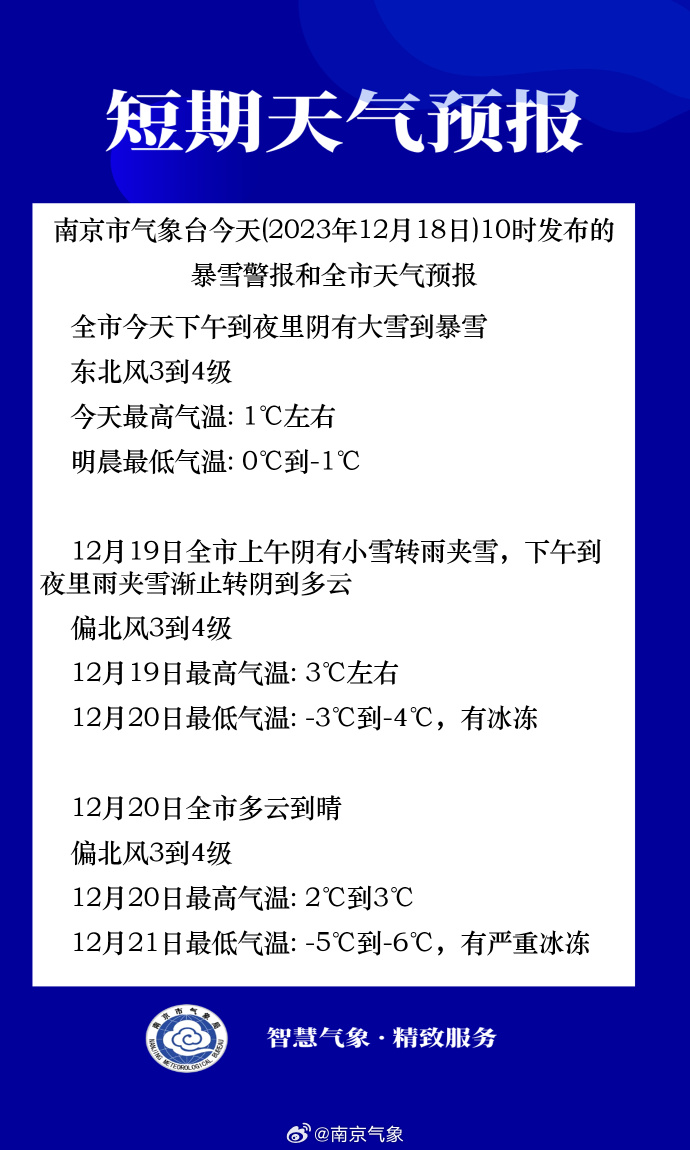 限行是几点到几点_限行_限行被拍怎么处罚