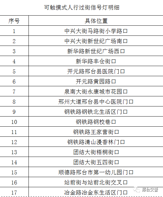 禁行标识牌图片大全_禁行_禁行标志牌