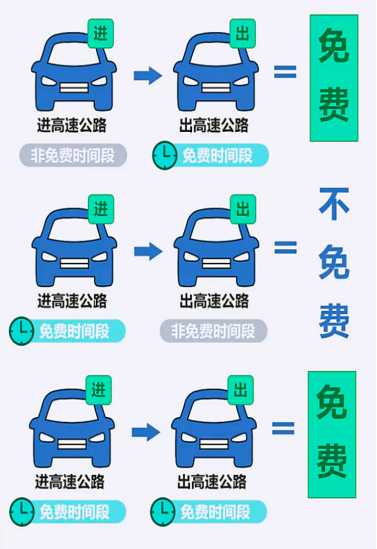 出行提示_旅游出行提示_中考出行提示