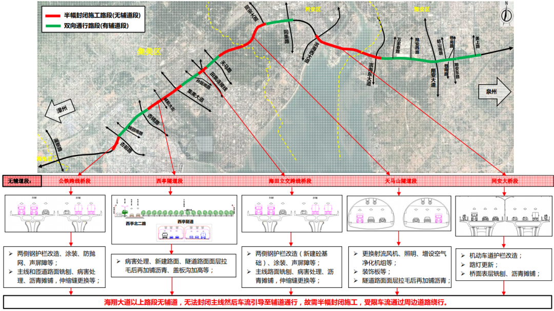 限行北京_限行是几点到几点_限行