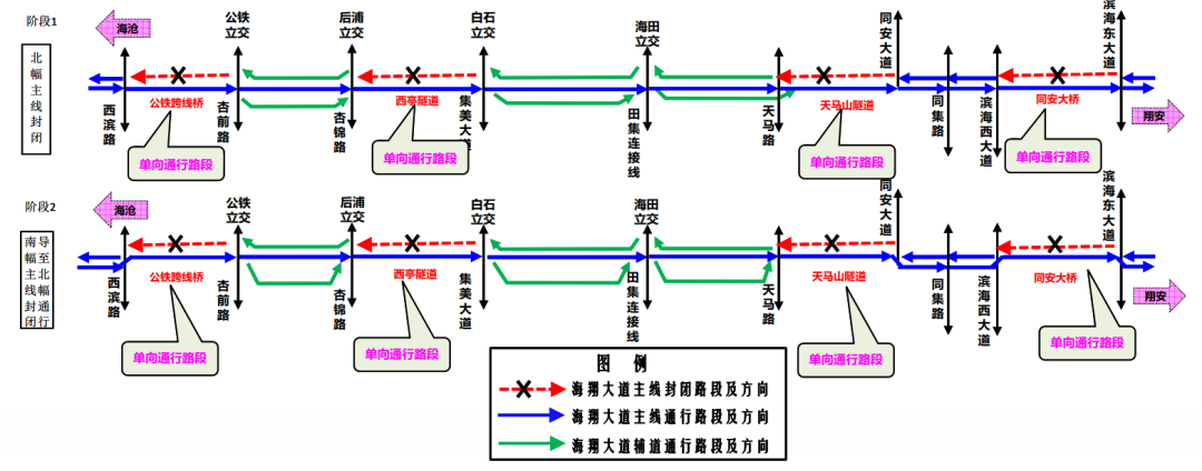 限行_限行是几点到几点_限行北京