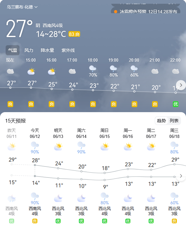 化德县雨天行车安全提示_雨天驾驶技巧_出行提示
