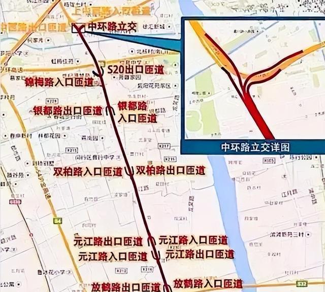限行_上海交通拥堵升级_新能源车占比增长