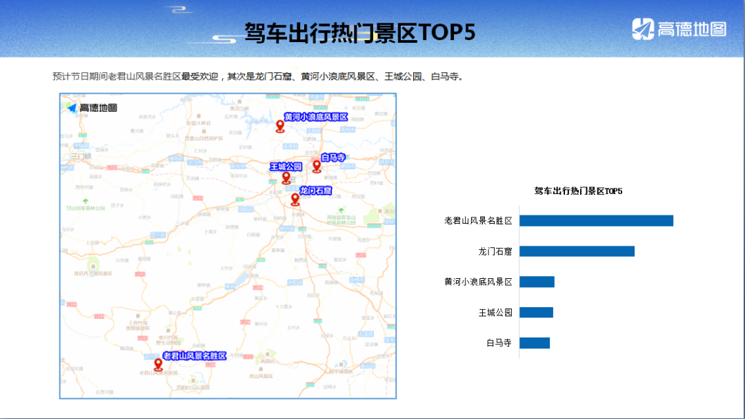 限行尾号_限行_限行时间是几点到几点