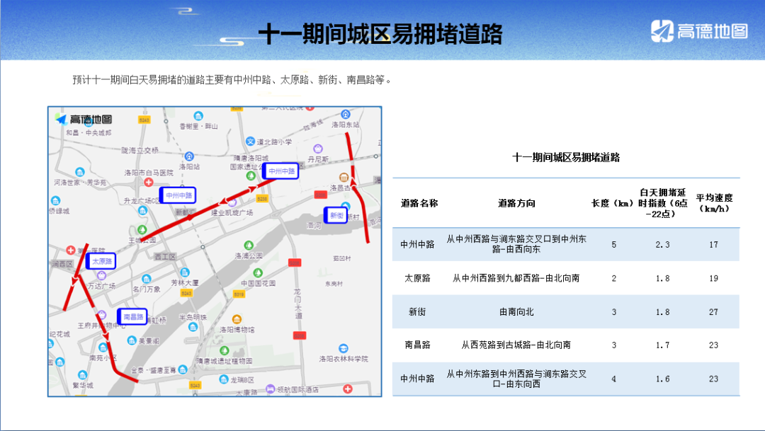 限行时间是几点到几点_限行_限行尾号