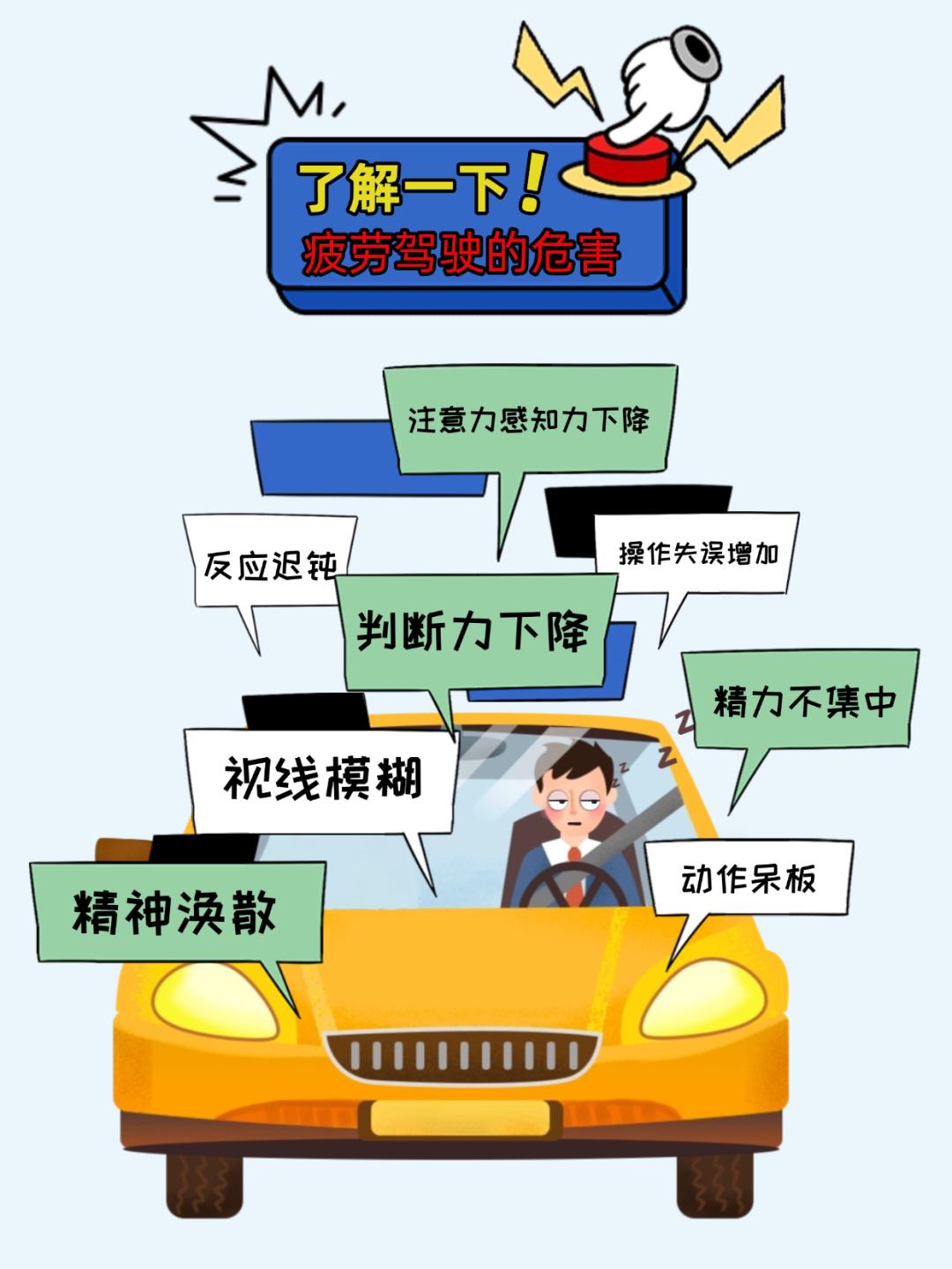 出行提示_高速公路疲劳驾驶案例_夏季疲劳驾驶事故