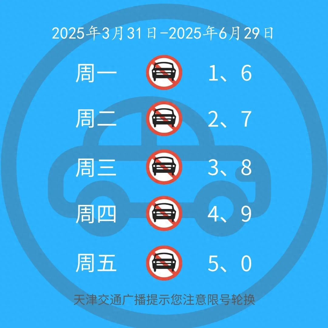机动车限行交通管理措施_2025年3月31日至2026年3月29日_限行