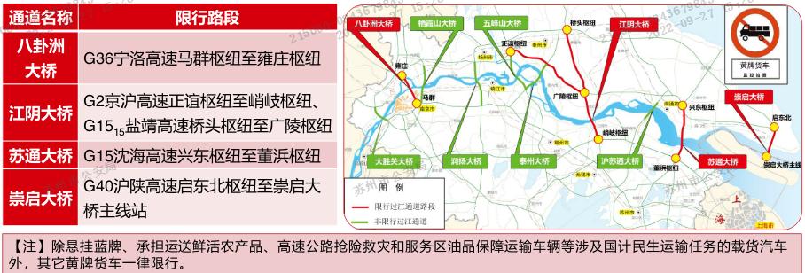 苏州国庆假期交通路况预测_苏州国庆假期天气预报_出行提示