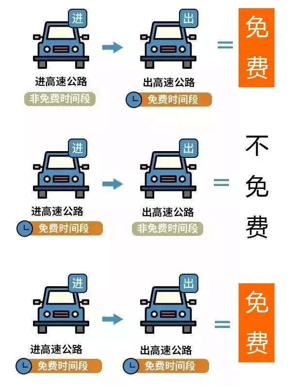 出行提示_西安五一交通拥堵预测_2022五一西安出行指南