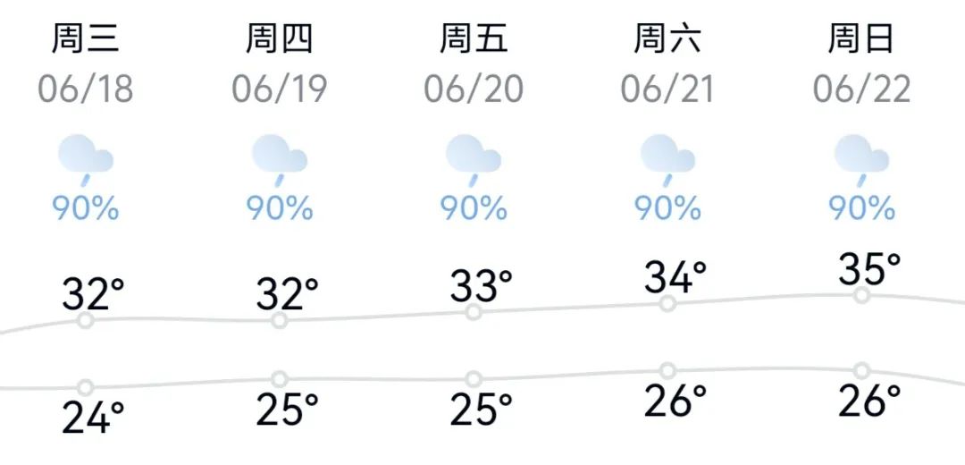 出行提示_中考期间南安交通管制_中考南安出行提示