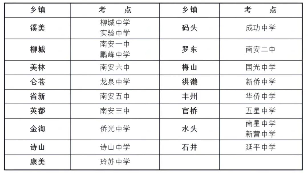 中考南安出行提示_出行提示_中考期间南安交通管制