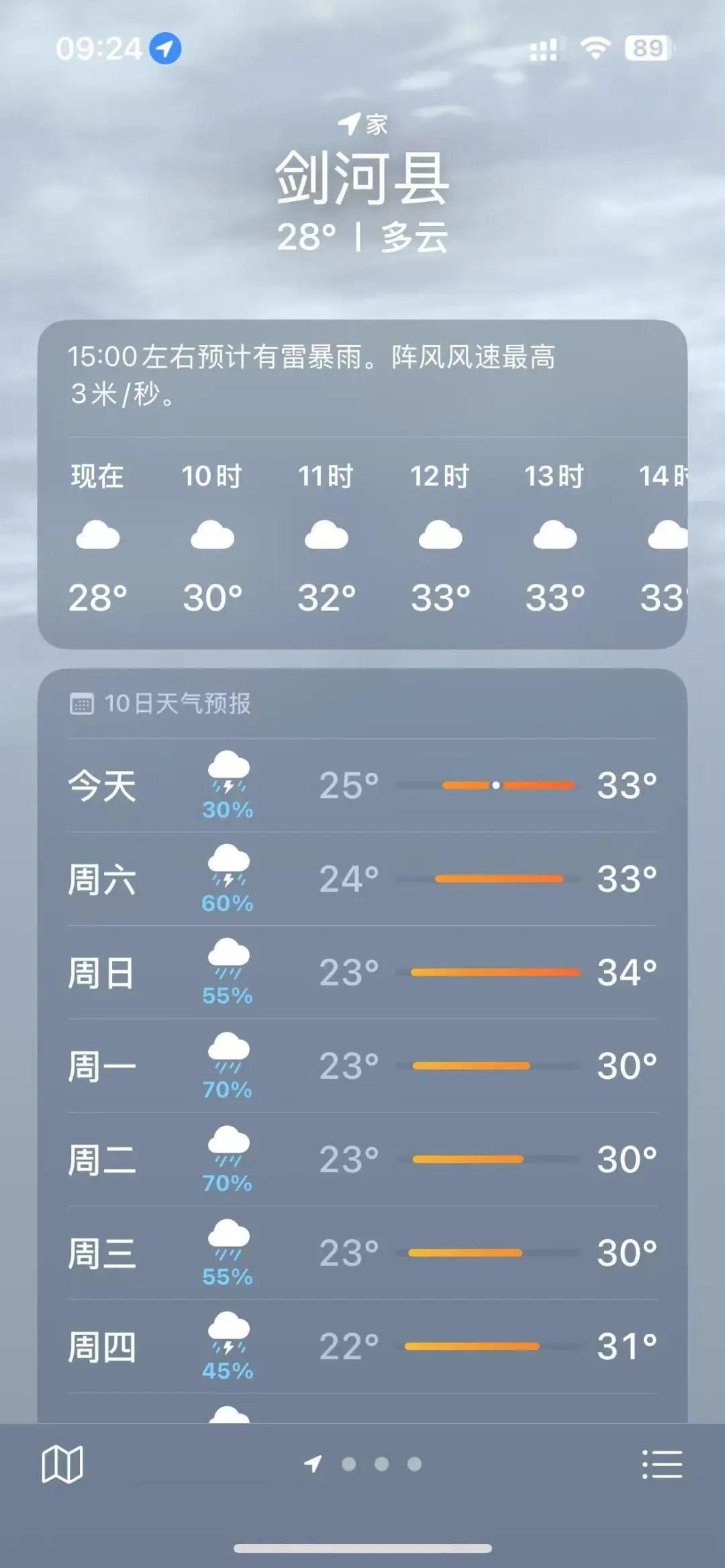出行提示_夏季交通安全风险_夏季交通安全出行两公布一提示