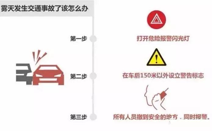 国道567线事故多发路段_秋季雨天交通安全提示_出行提示