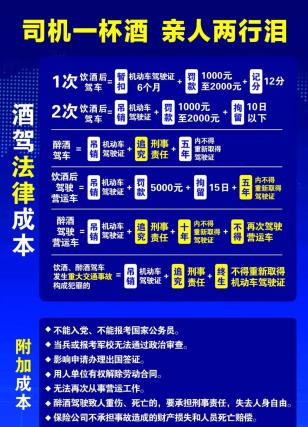 出行提示_高考后交通安全_无证驾驶危害