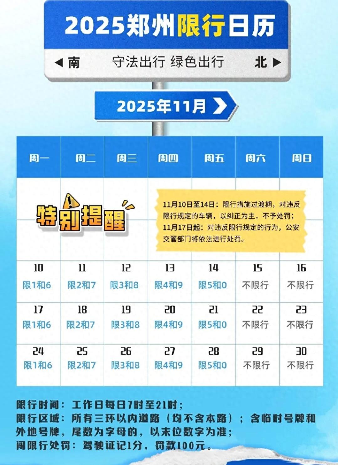 郑州公共交通早高峰客流量增长_限行_郑州市限行政策恢复