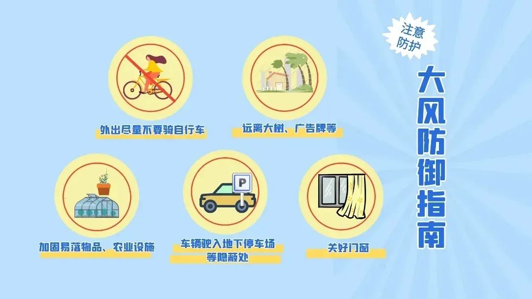 大风天气安全驾车_紧闭车门防风沙_出行提示