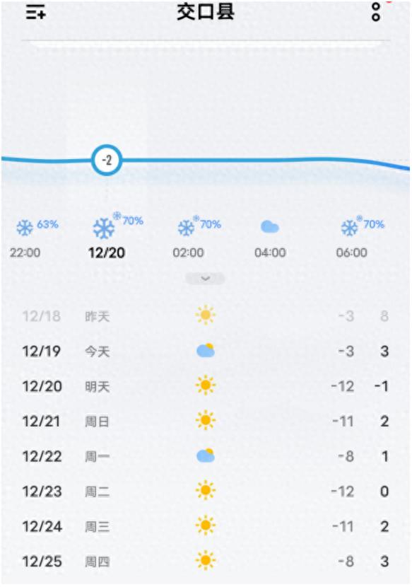 出行提示_降速控距亮尾出行指南_冰雪天气行车安全