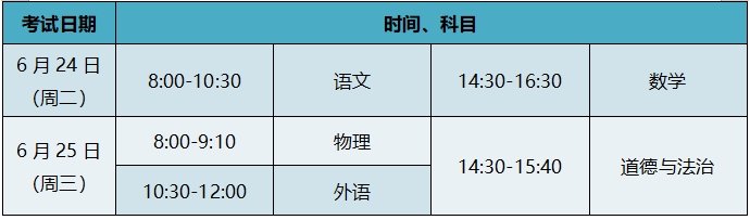 2025中考考点周边交通_出行提示_北京中考交通疏导