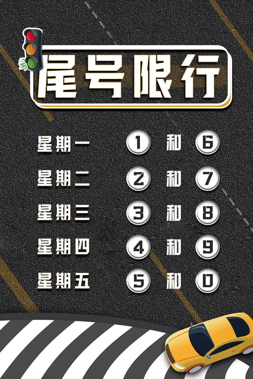 河北六市机动车尾号轮换限行 京津冀限行尾号同步规定 机动车限行尾号轮换时间区域_限行